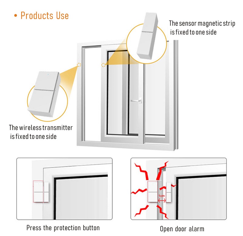 Home wifi door magnetic alarm graffiti version